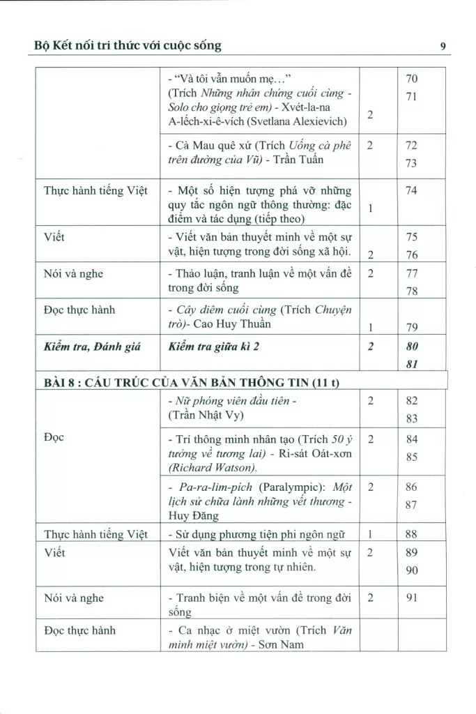 KẾ HOẠCH BÀI DẠY NGỮ VĂN LỚP 11 - TẬP 2 (Kết nối tri thức)